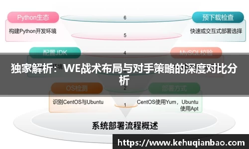 独家解析：WE战术布局与对手策略的深度对比分析