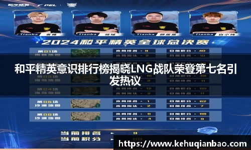 和平精英意识排行榜揭晓LNG战队荣登第七名引发热议